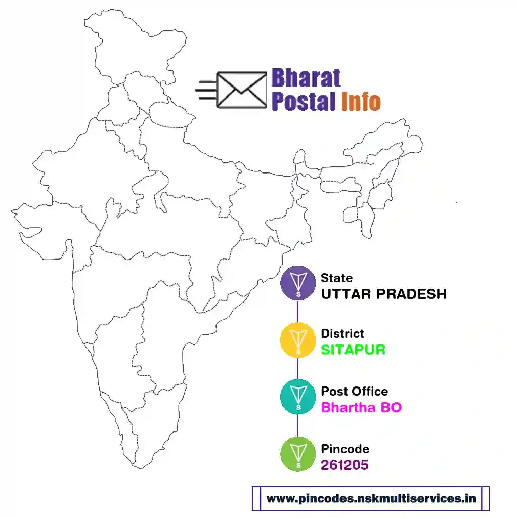 uttar pradesh-sitapur-bhartha bo-261205